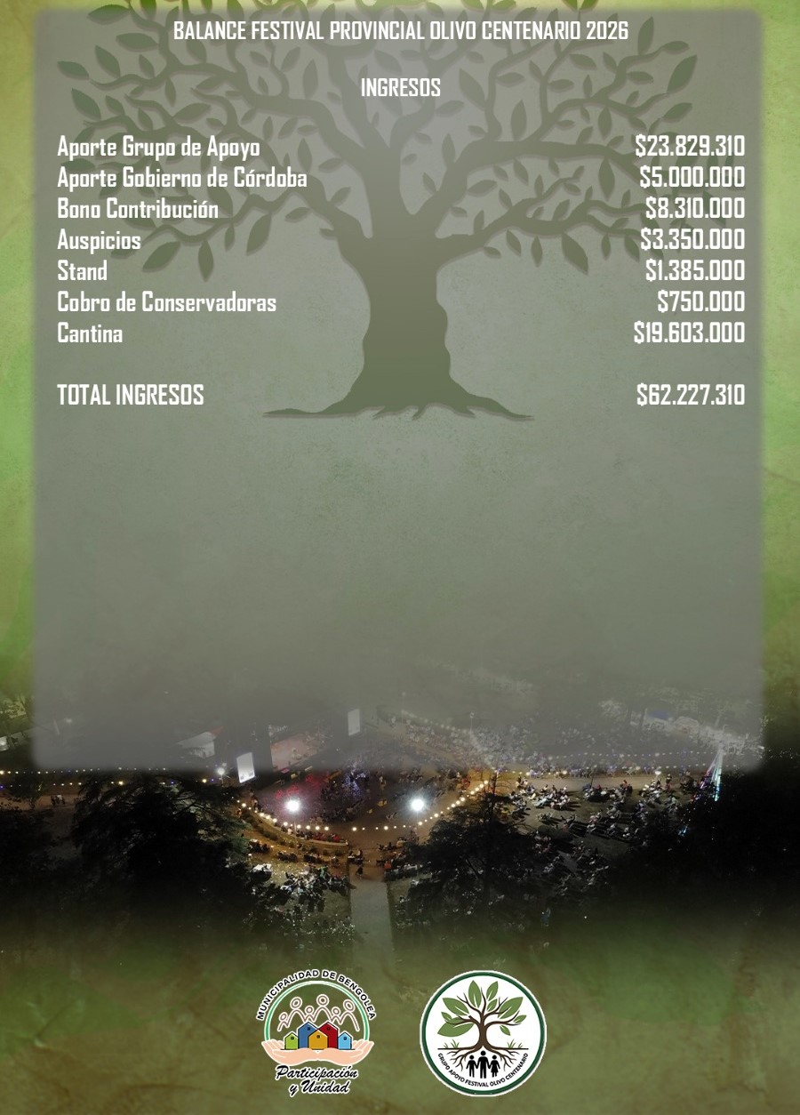 00 Balance FPOC26 02