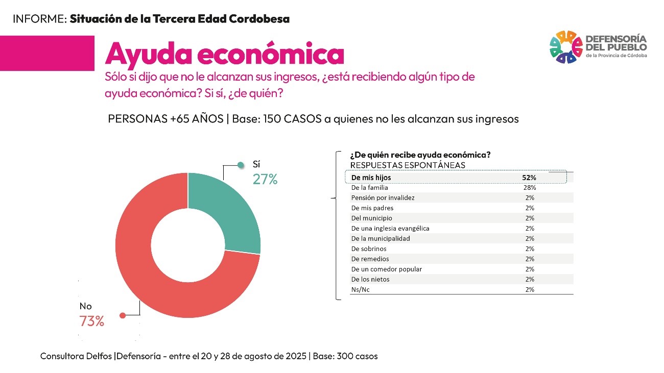 1a ayuda01