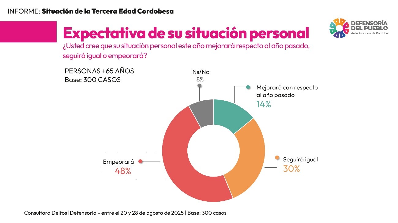 1a ayuda02