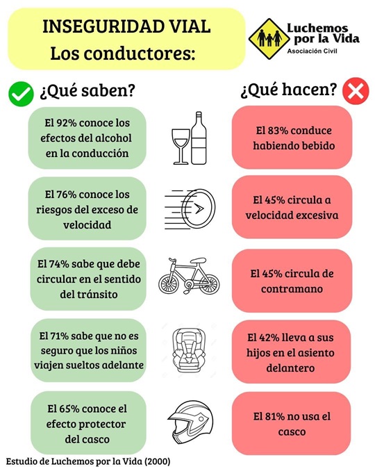 1a luchemos 02