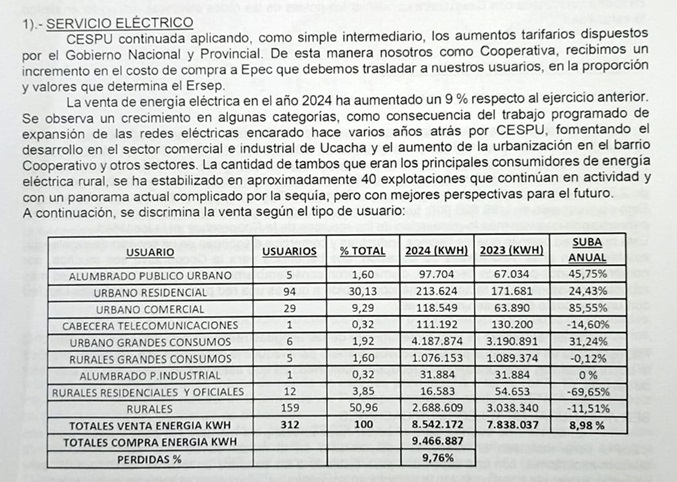 Asamblea25 cespu servicio electrico