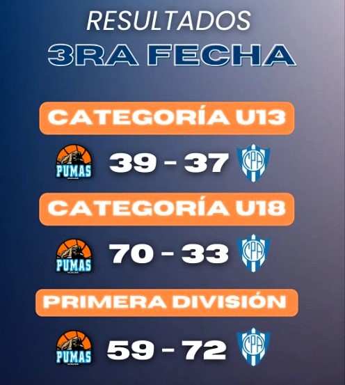 basquet 14abril24